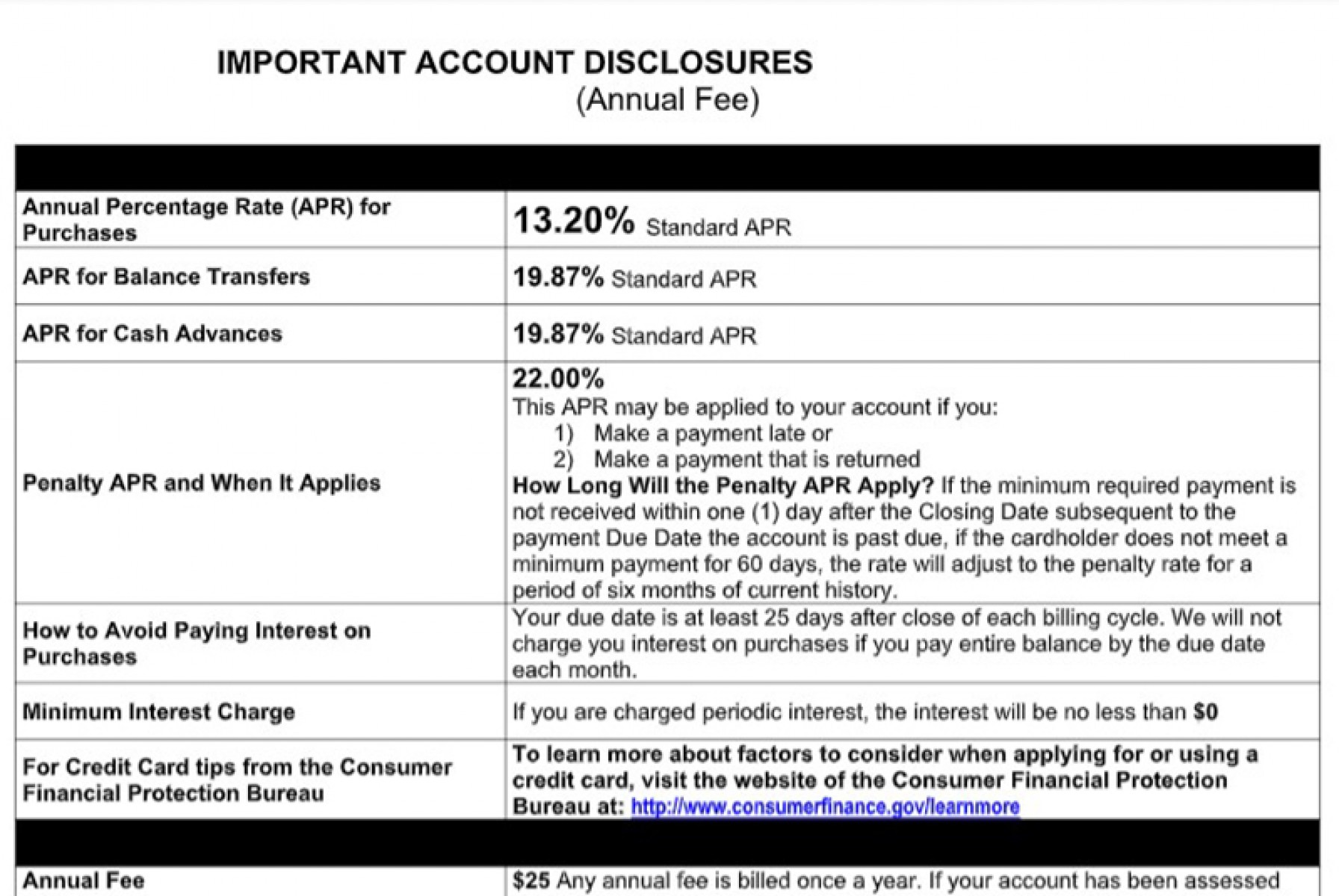 Account Disclosures